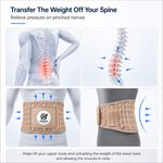 Premium Lumbar Traction Support Belt thumbnail 7